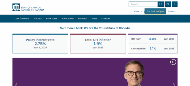 Why The Bank Of Canada Could Be Done Cutting Its Policy Rate For Now