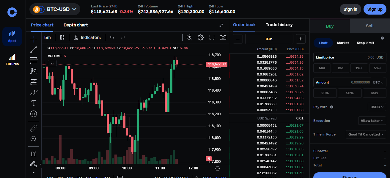 Coinbase Pro