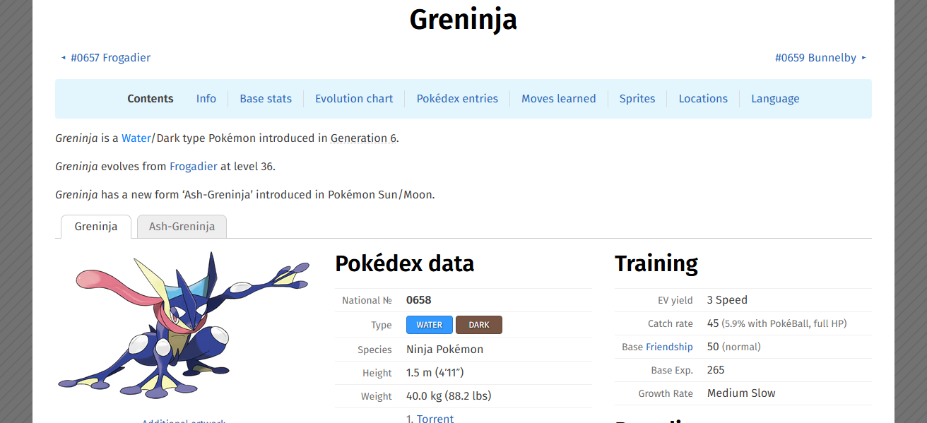 Greninja