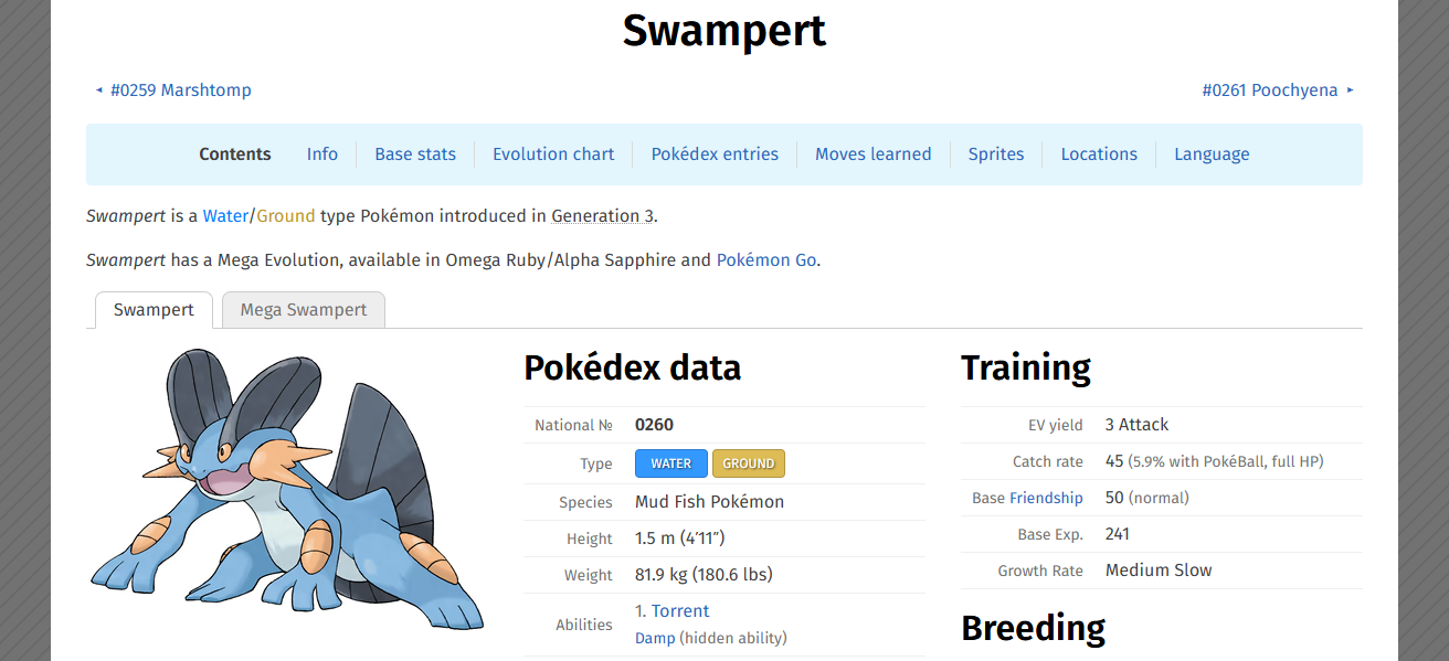 Swampert