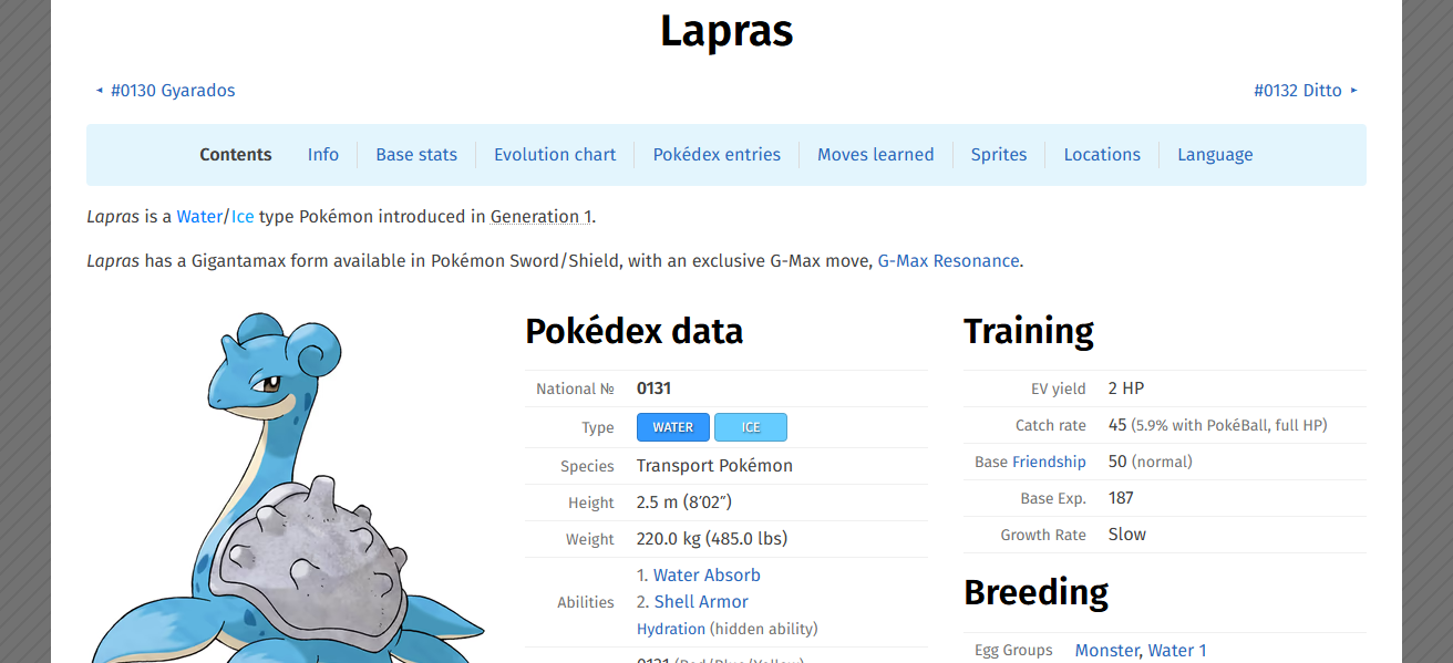 Lapras