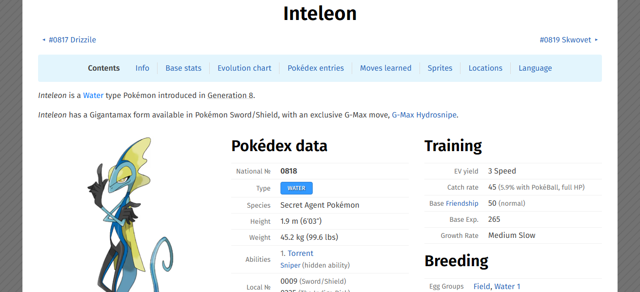 Inteleon