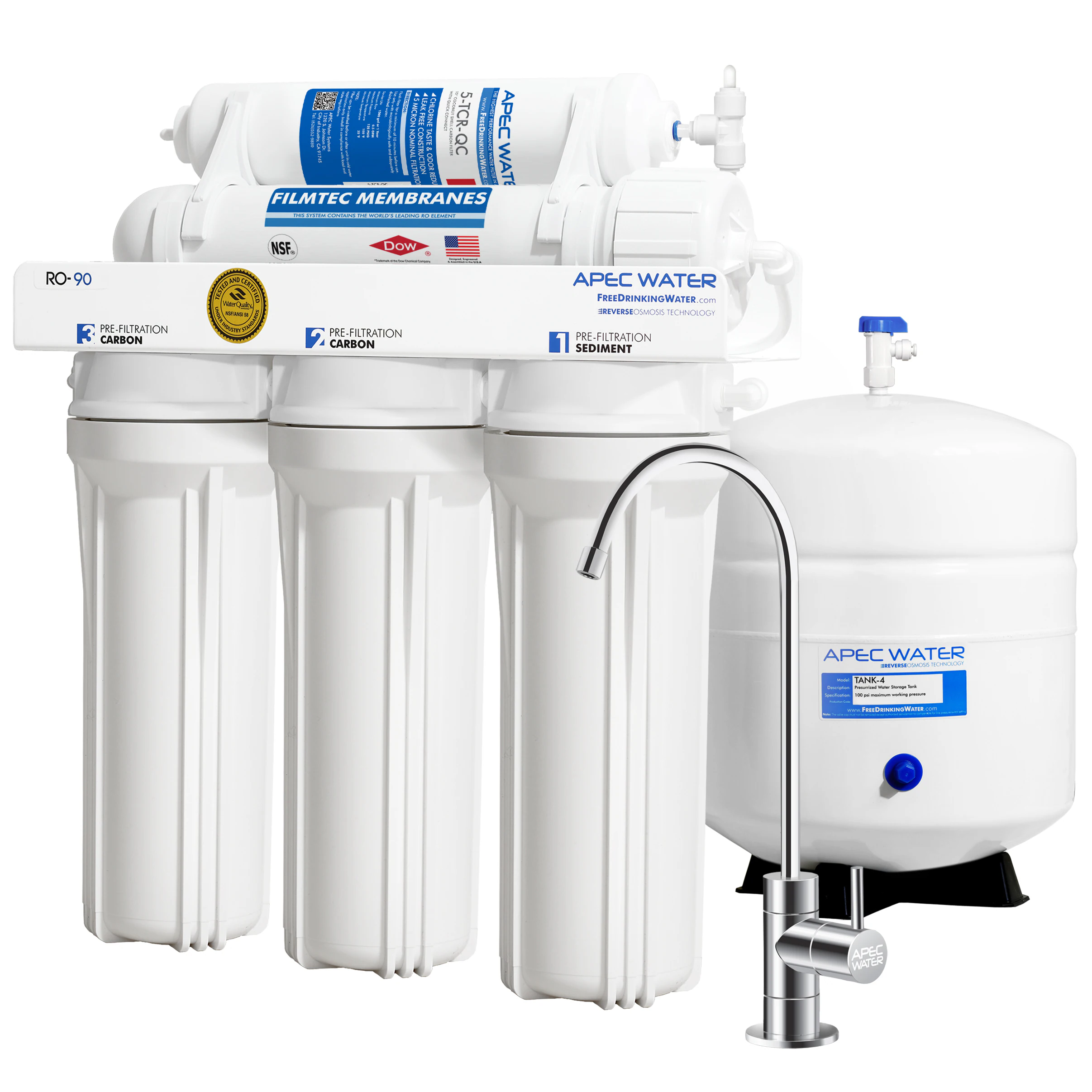 Reverse Osmosis Water