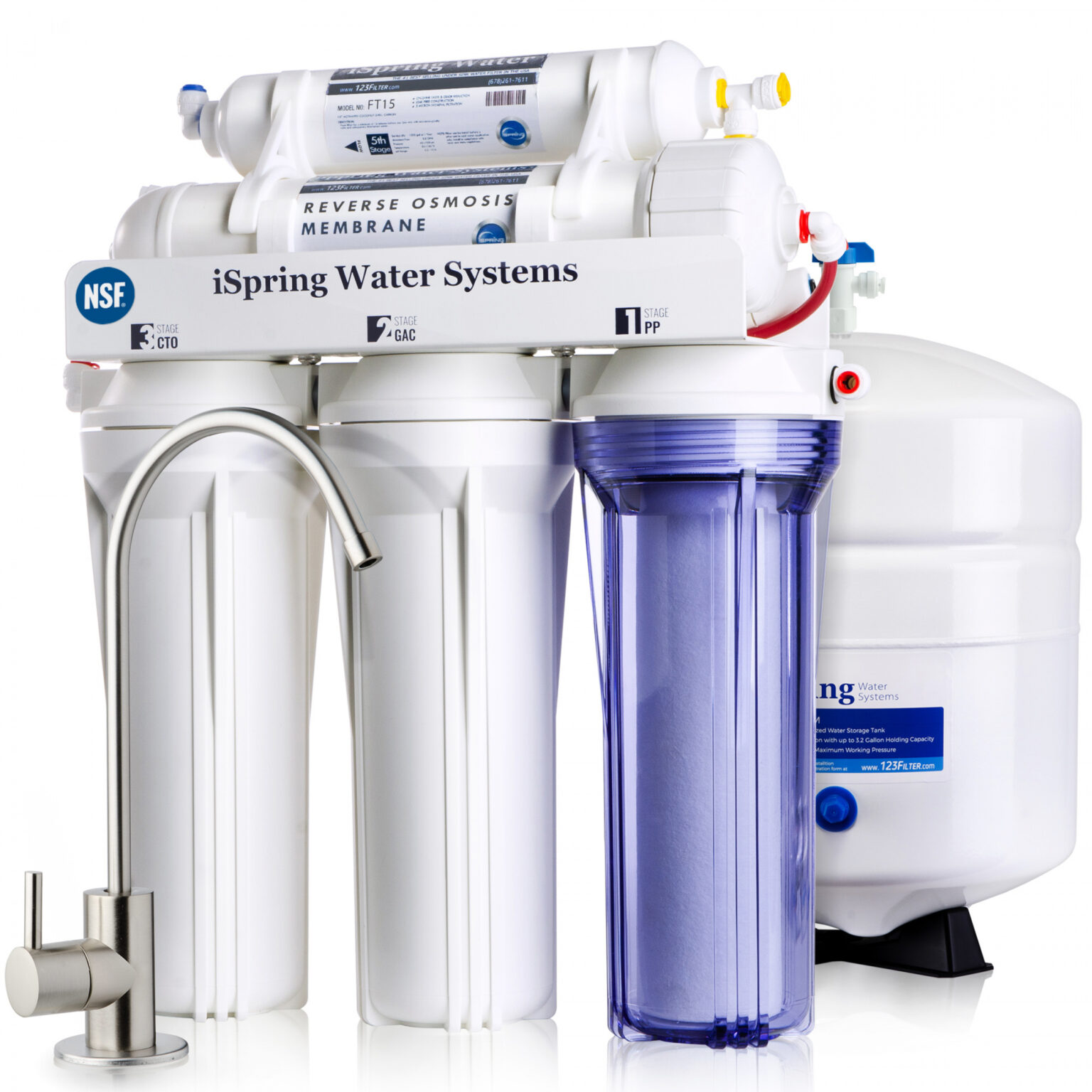 iSpring RCC7 RO System