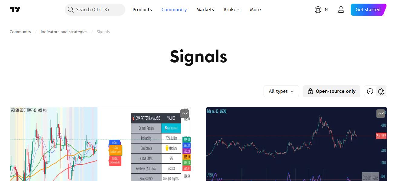 TradingView (for Signals)