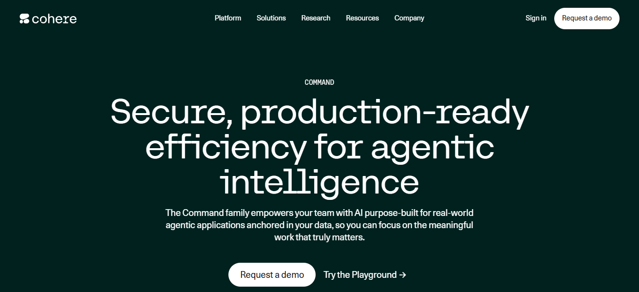Cohere Command R