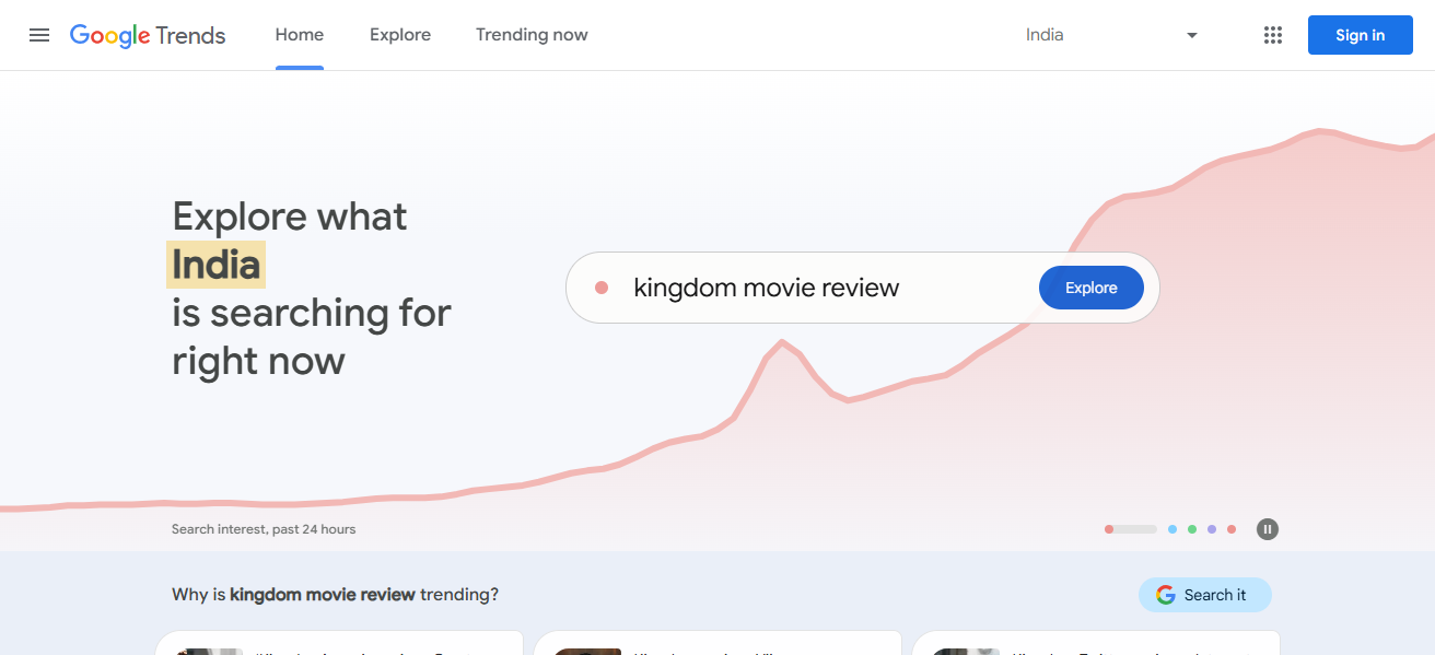 Google Trends