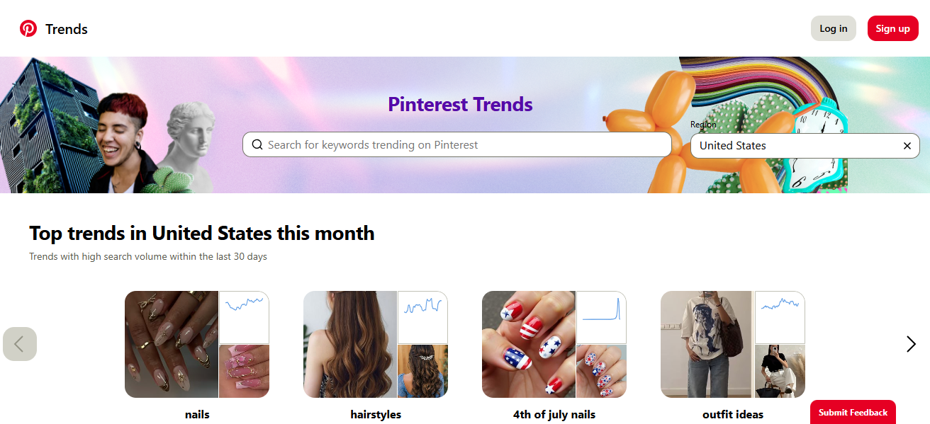 Pinterest Trends