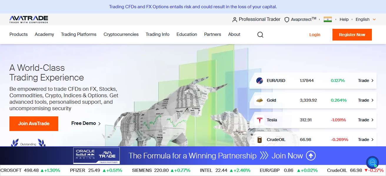 Avatrade