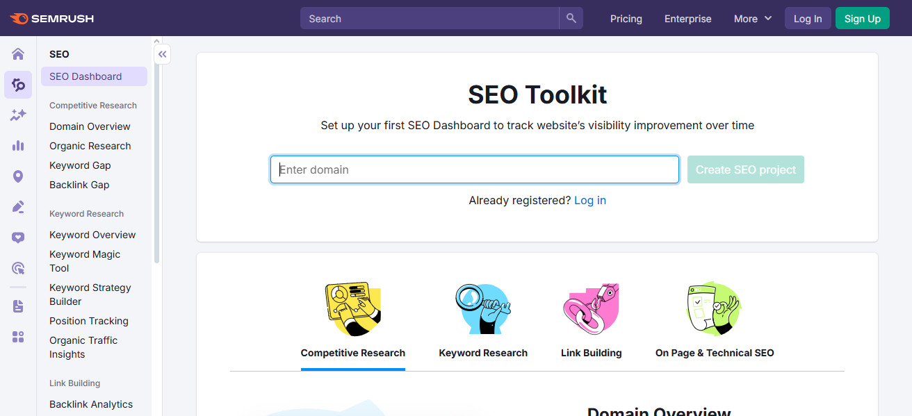 SEMrush