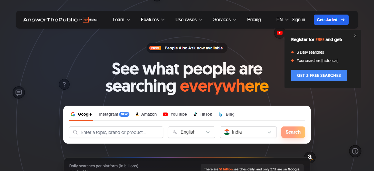 AnswerThePublic
