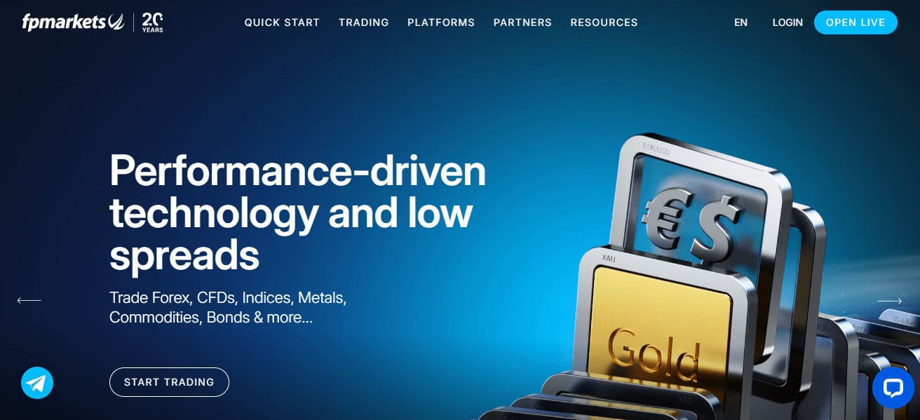 Fpmarkets