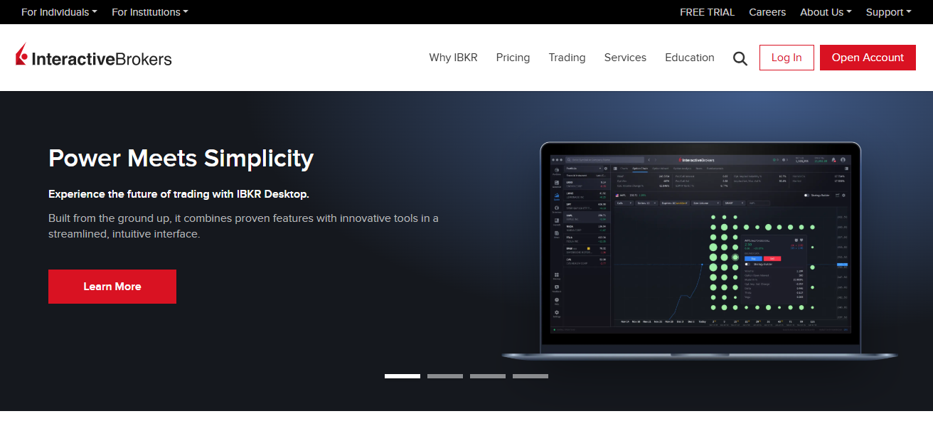 Interactive Brokers