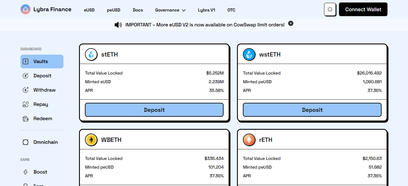 Lybra Finance