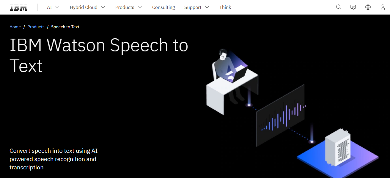 IBM Watson Speech to Text
