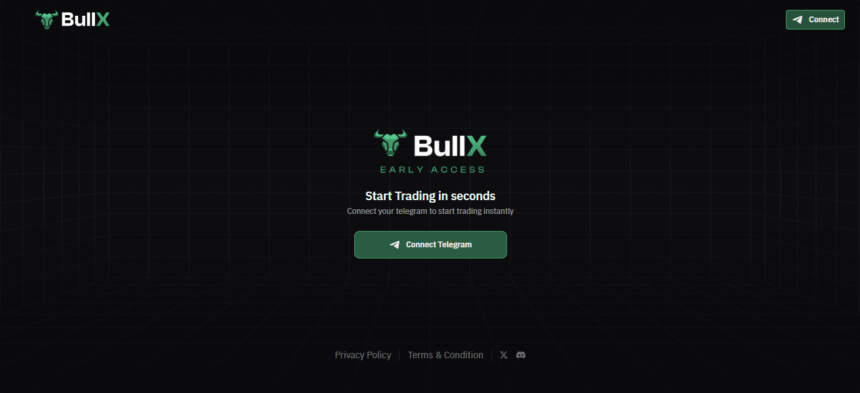 10 BullX Bot Alternatives - For Automated Crypto Trading in 2025