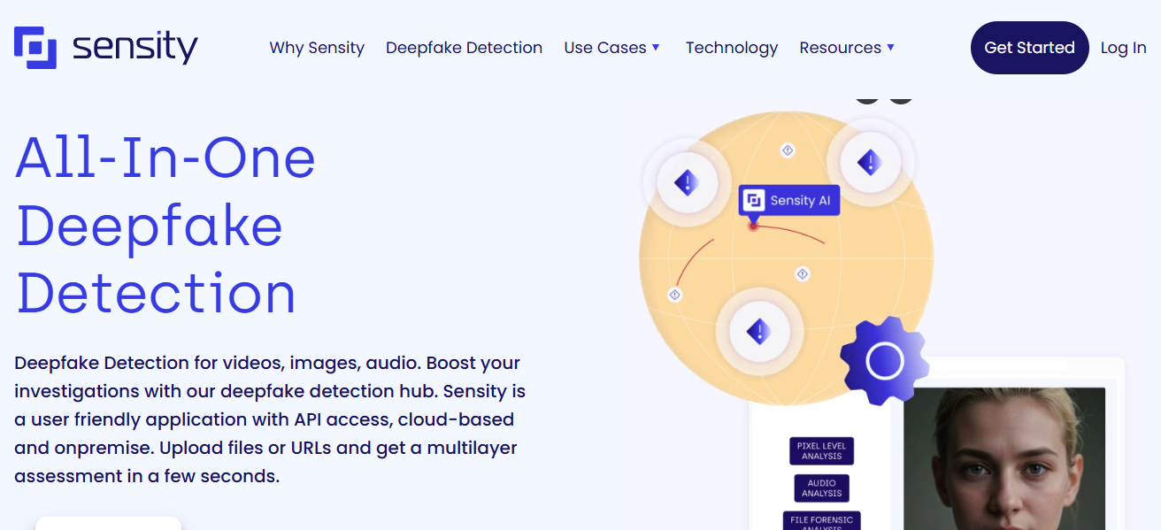 Sensity AI