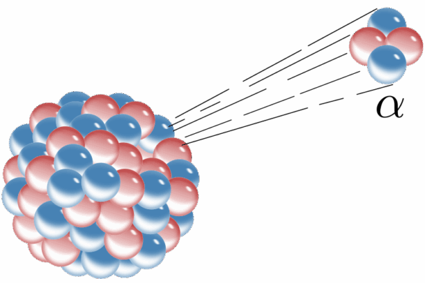 What Is The History Of Radioactivity? Key Discoveries & Timeline