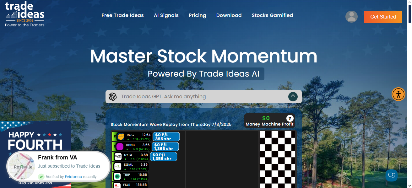 Trade Ideas