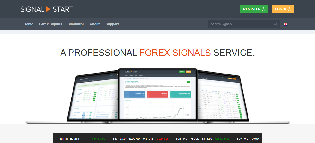 Signal Provider Websites