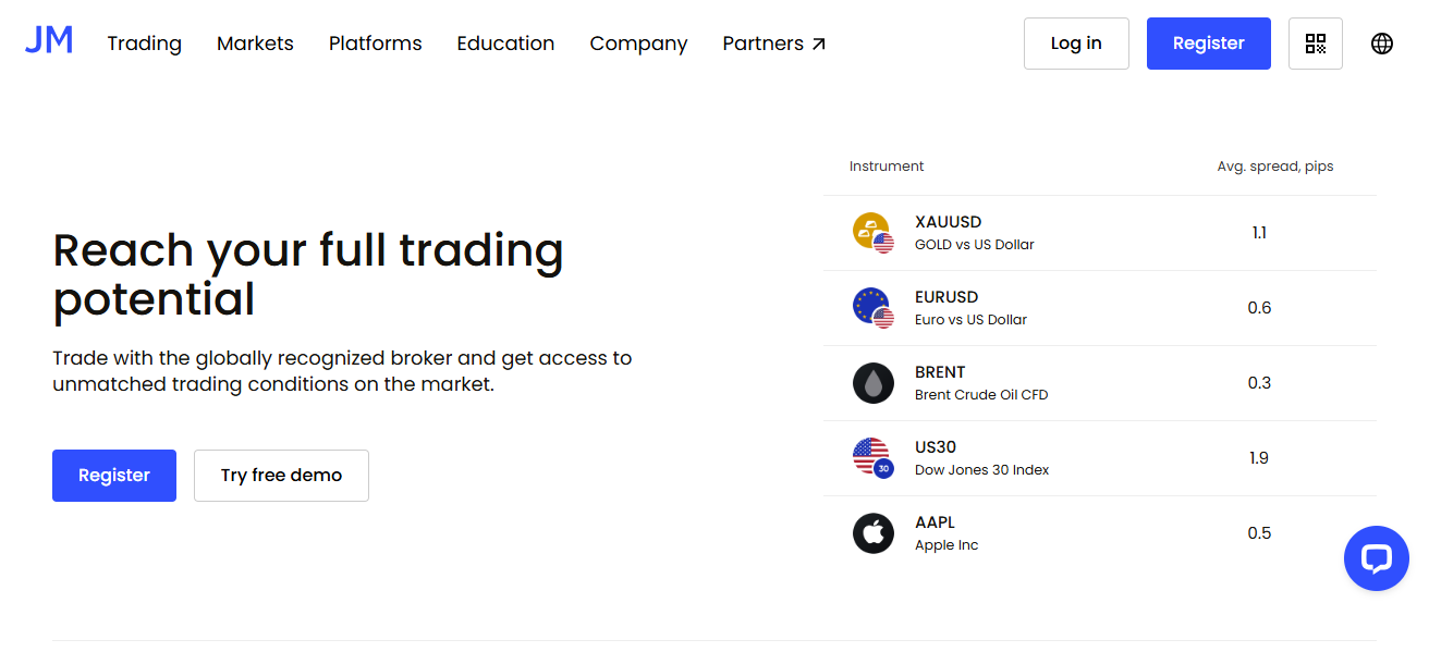 JustMarkets
