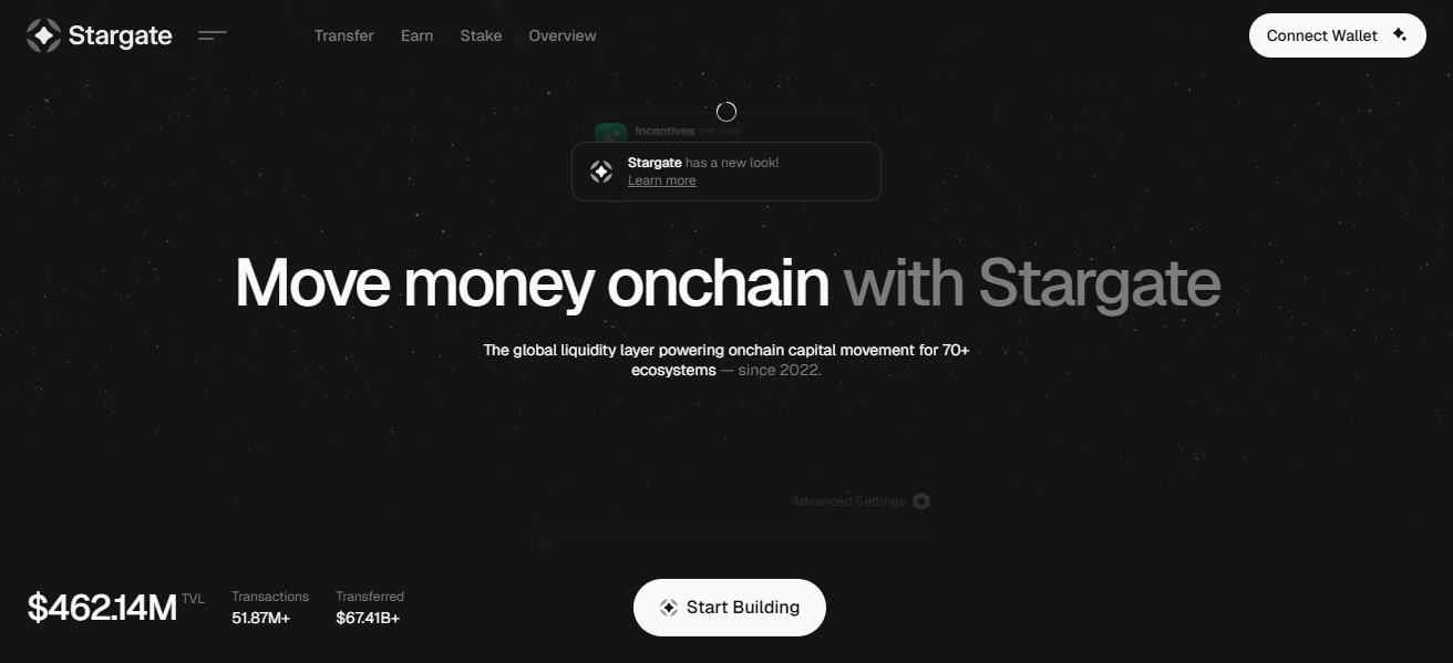 Stargate Finance
