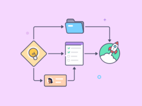 10 Best Websites That Organize Your Entire Digital Workflow