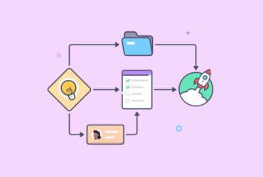10 Best Websites That Organize Your Entire Digital Workflow