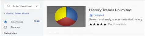 History Trends Unlimited