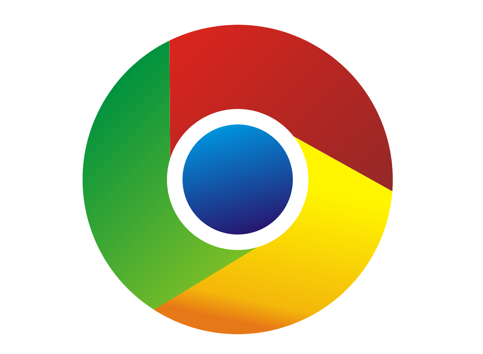 Chrome History Trends