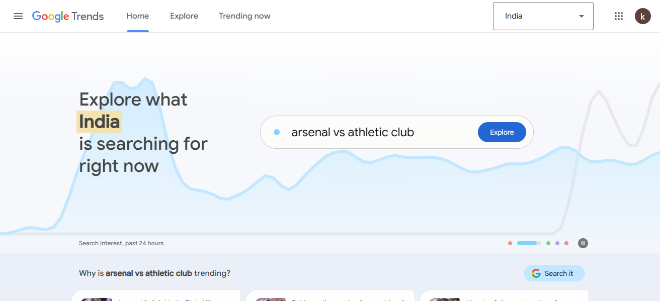 Google Trends