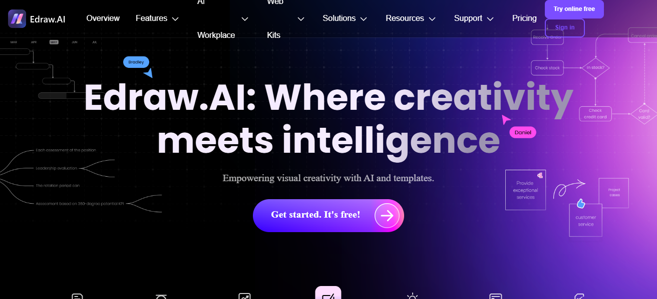 Edraw.Ai