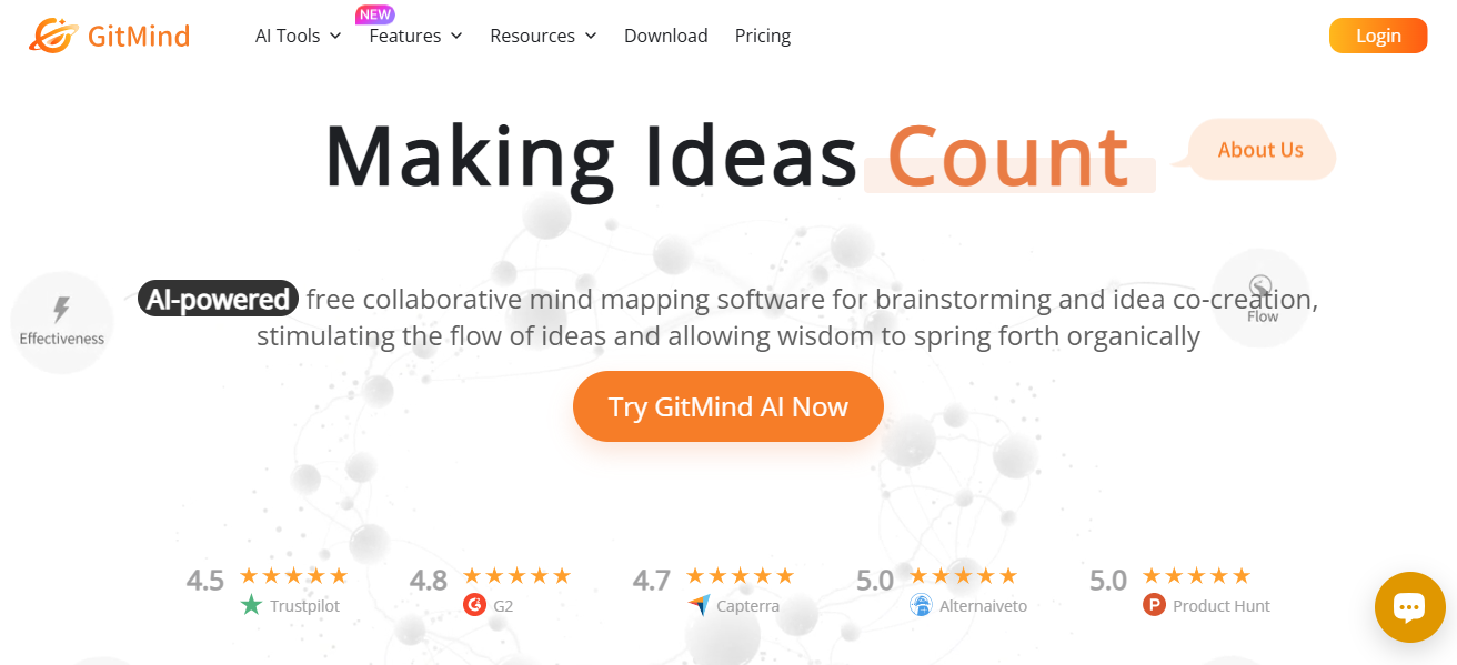GitMind