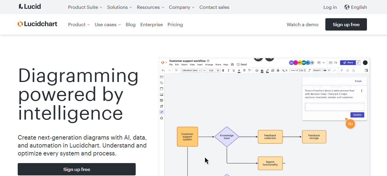 Lucidchart