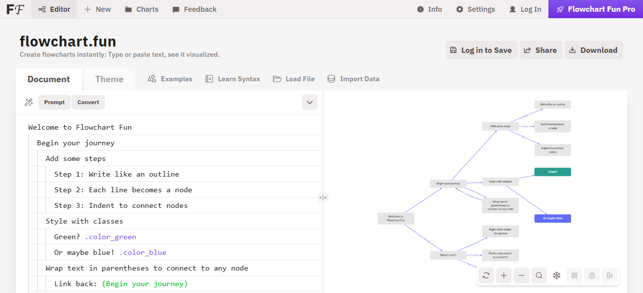 Flowchart.fun