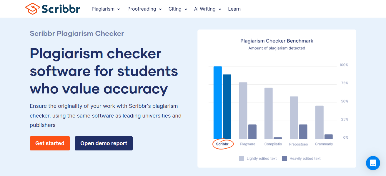 Scribbr Plagiarism Checker
