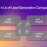10 Best Websites That Offer One-Click Lead Capture