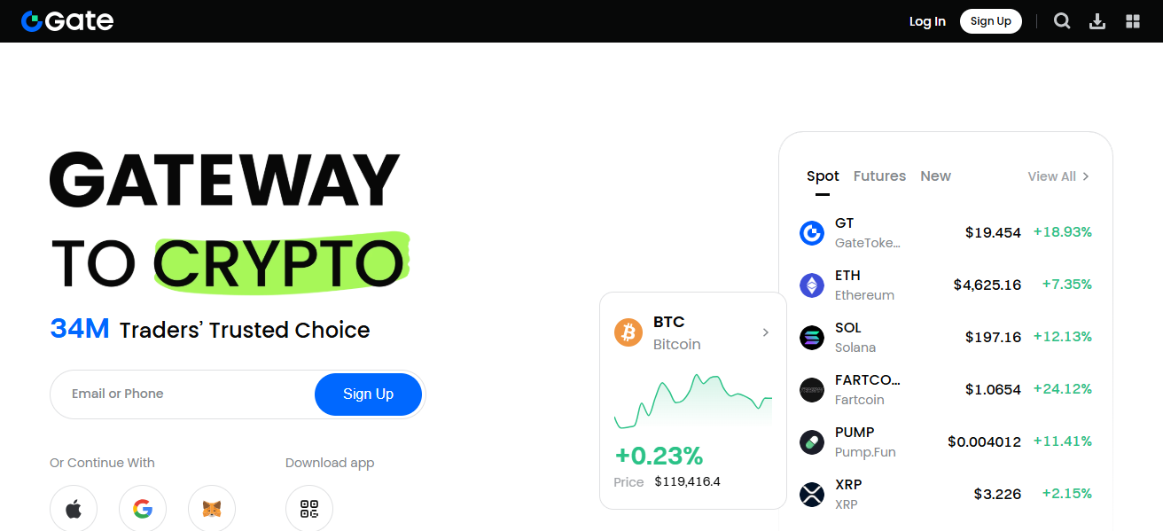 Gate.io