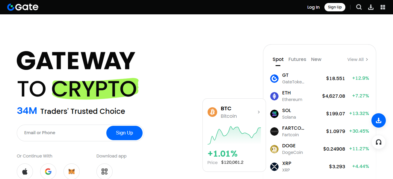 Gate.io