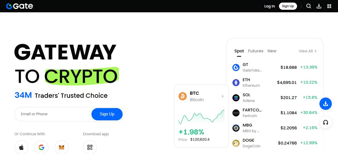 Gate.io