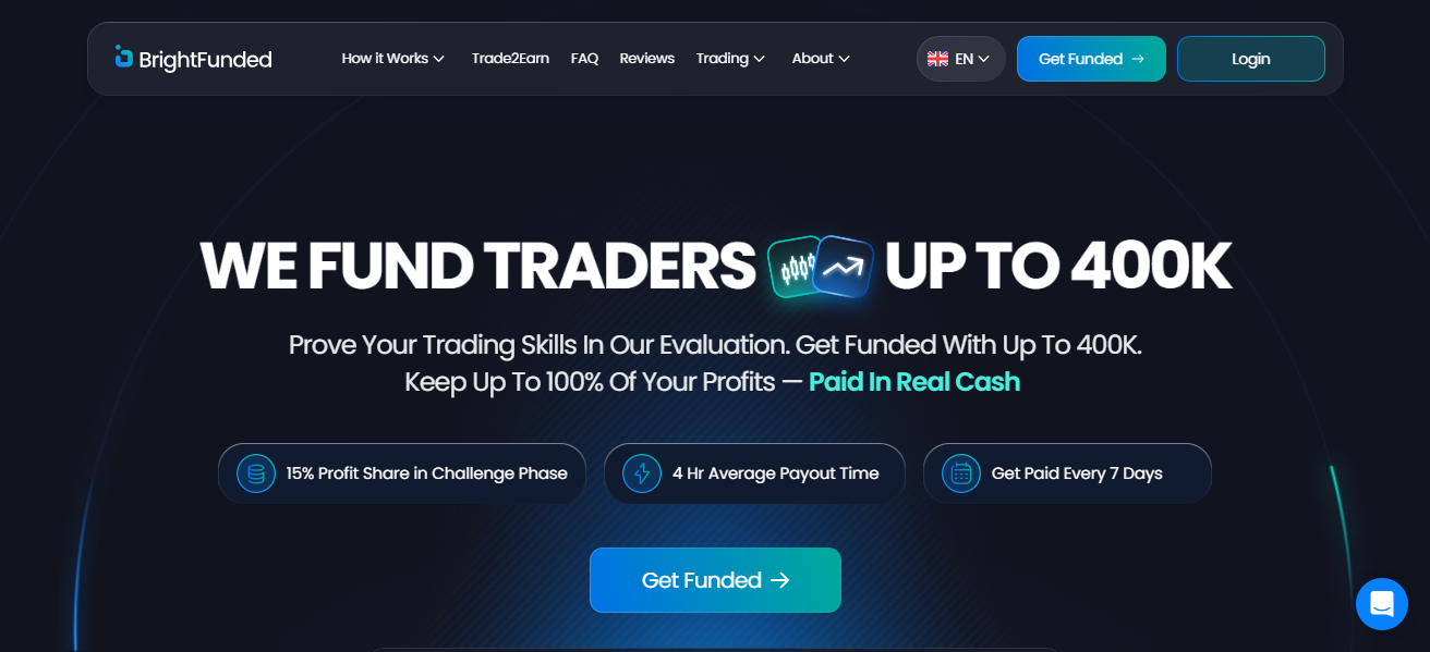 BrightFunded