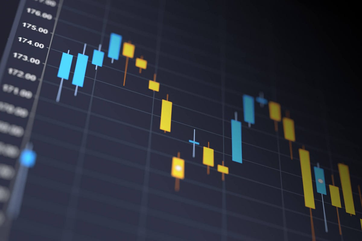 Systematic Trading