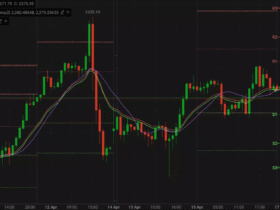10 Best Prop Firm Job Openings – Top Trading & Quant Roles