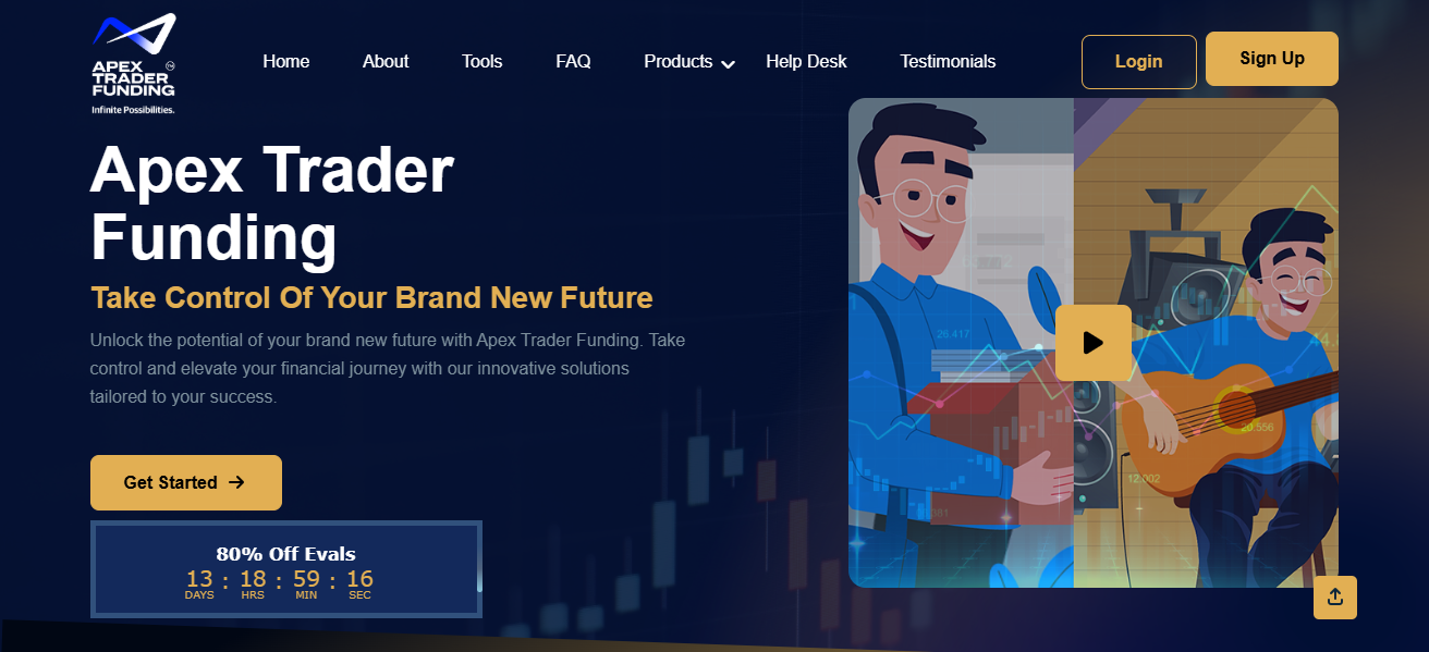 Apex Trader Funding