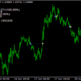 9 Best Proprietary Trading Trainee Programs