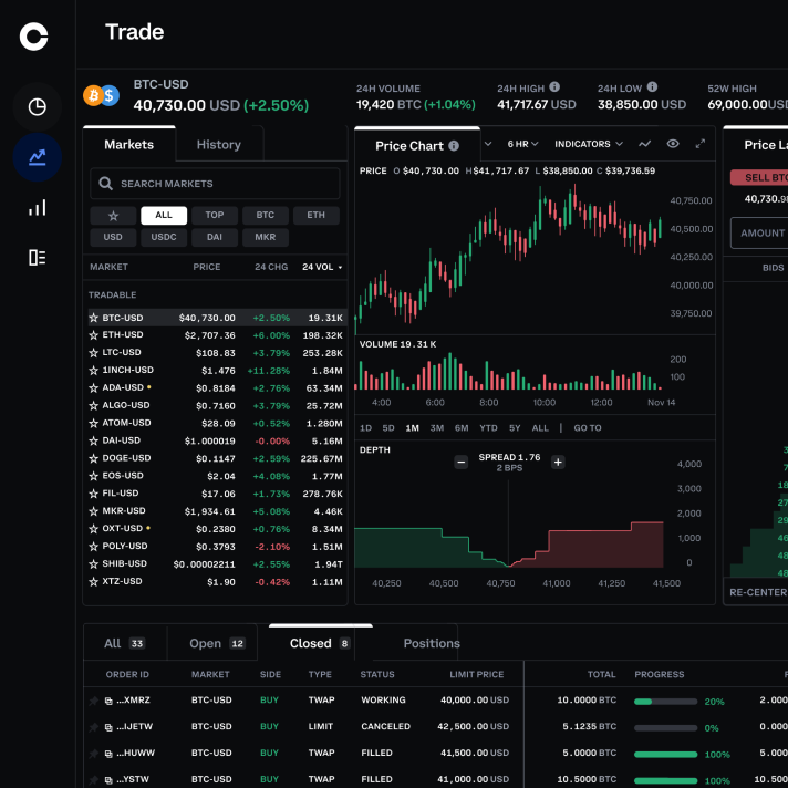 Prime Financing Trading Analyst – Coinbase