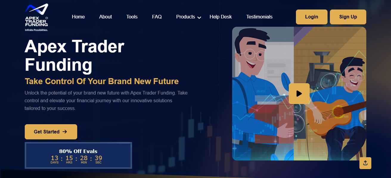 Apex Trader Funding