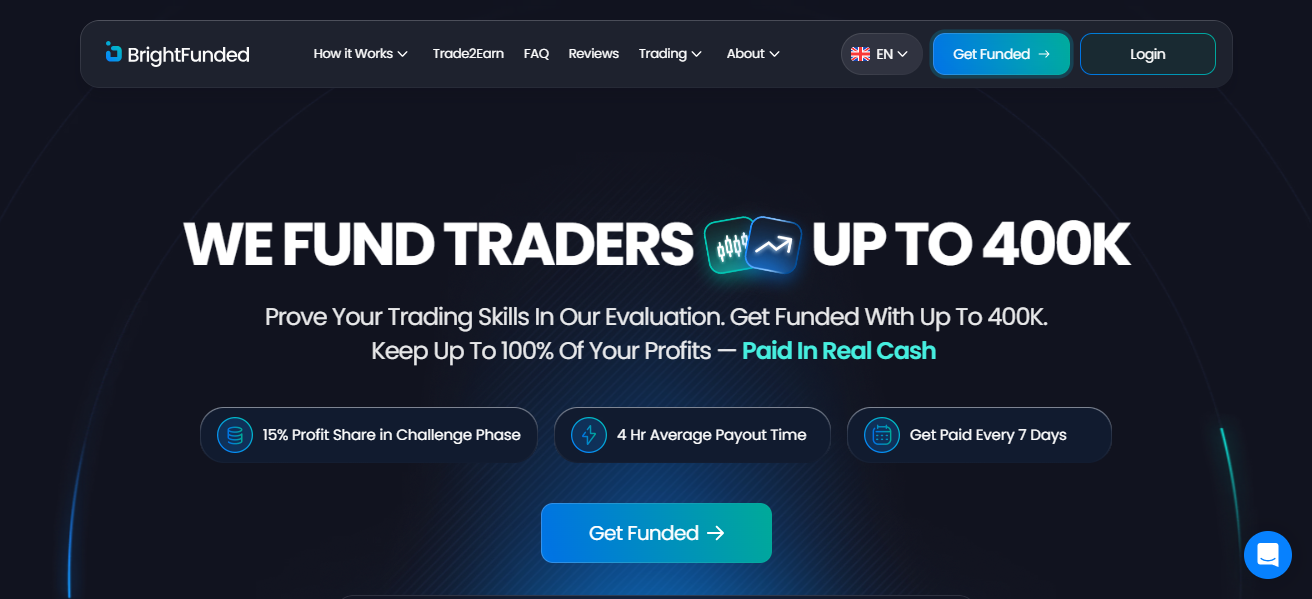 BrightFunded