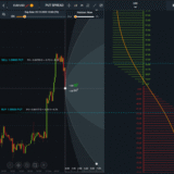 10 Best full-Time Prop Trading Careers