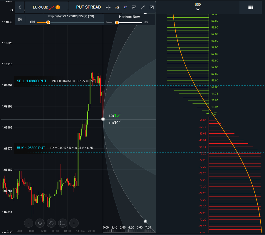 10 Best full-Time Prop Trading Careers